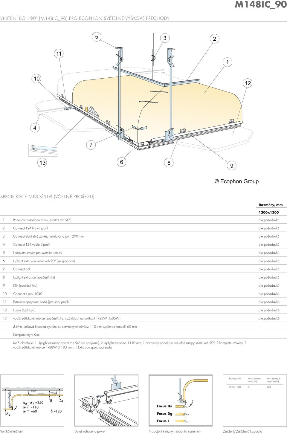 dle požadavků Uplight extrusion (součástí kitu) dle požadavků Klín (součástí kitu) dle požadavků 0 Connect L-spoj 00 dle požadavků Extrusion spojovací sada (pro spoj profilů) dle požadavků Focus