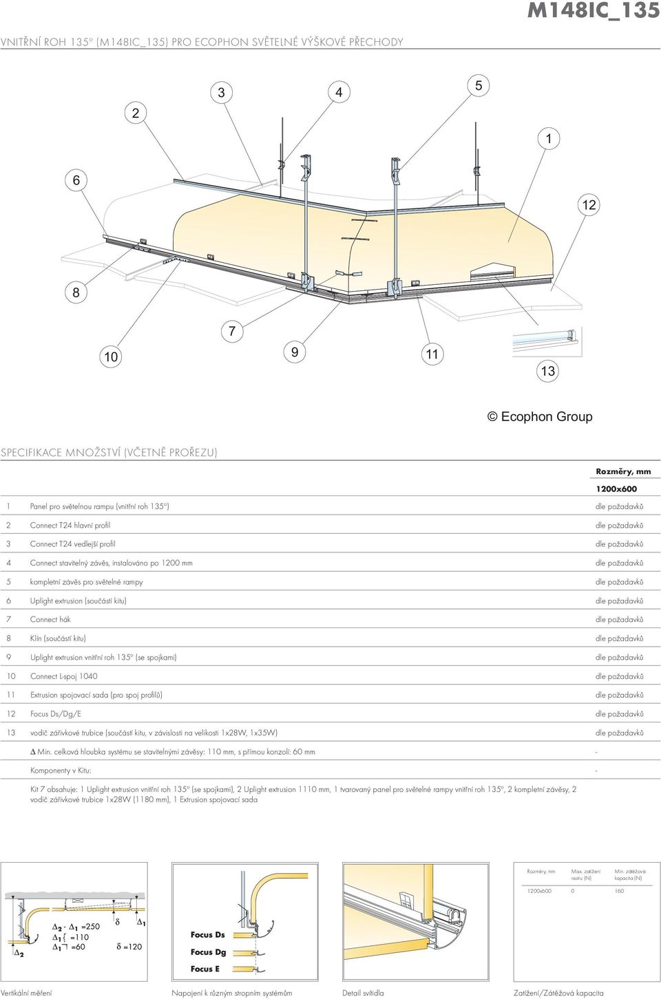 (součástí kitu) dle požadavků Uplight extrusion vnitřní roh º (se spojkami) dle požadavků 0 Connect L-spoj 00 dle požadavků Extrusion spojovací sada (pro spoj profilů) dle požadavků Focus Ds/Dg/E dle