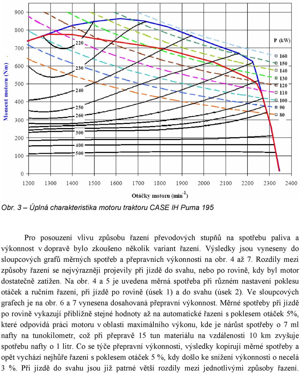 Rozdíly mezi způsoby řazení se nejvýrazněji projevily při jízdě do svahu, nebo po rovině, kdy byl motor dostatečně zatížen. Na obr.