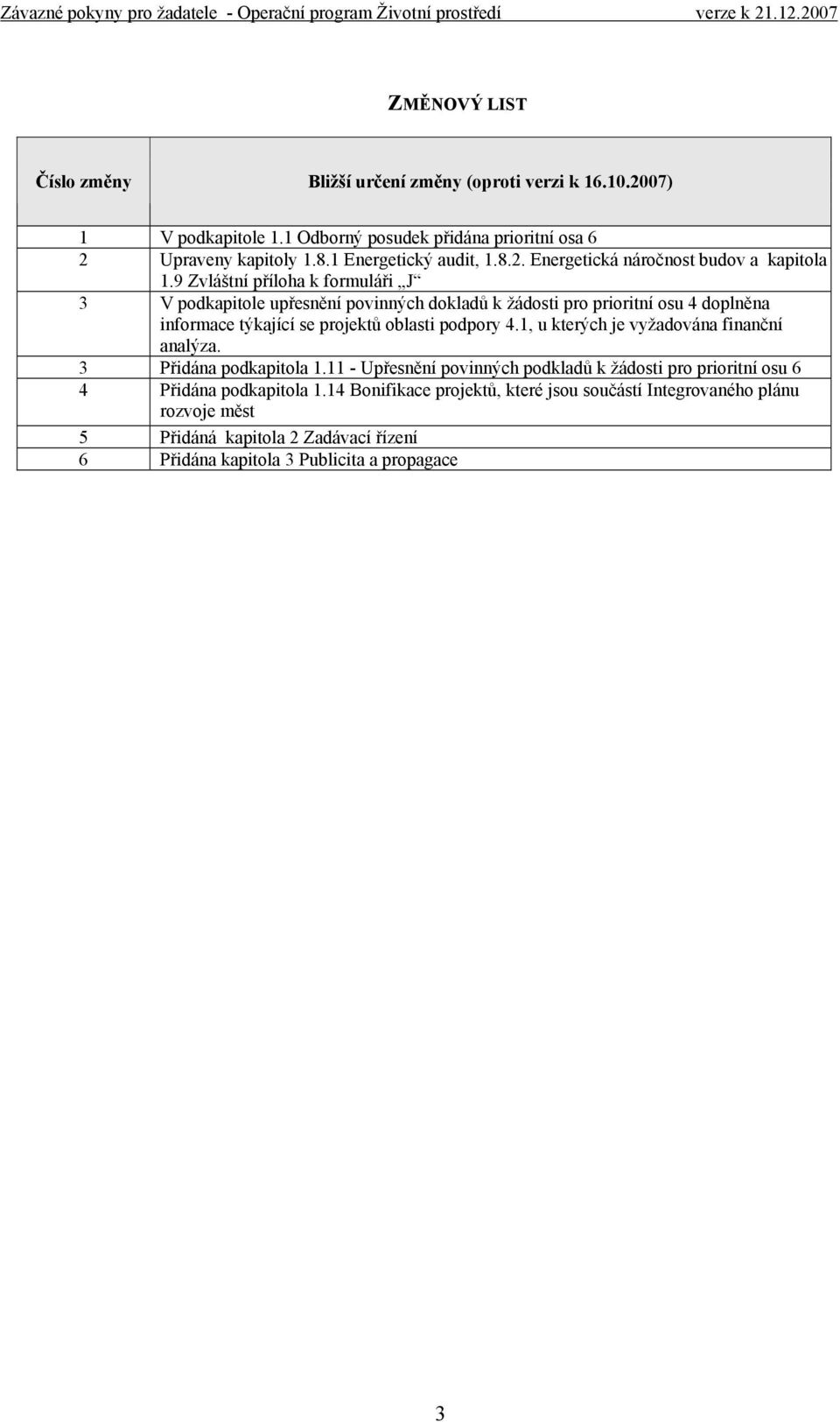 9 Zvláštní příloha k formuláři J 3 V podkapitole upřesnění povinných dokladů k žádosti pro prioritní osu 4 doplněna informace týkající se projektů oblasti podpory 4.