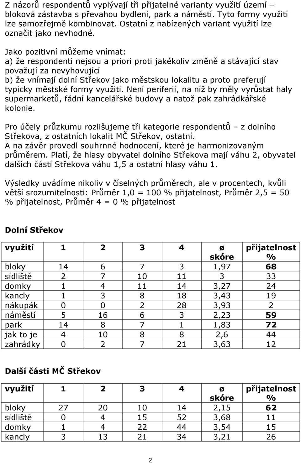 Jako pozitivní můžeme vnímat: a) že respondenti nejsou a priori proti jakékoliv změně a stávající stav považují za nevyhovující b) že vnímají dolní Střekov jako městskou lokalitu a proto preferují