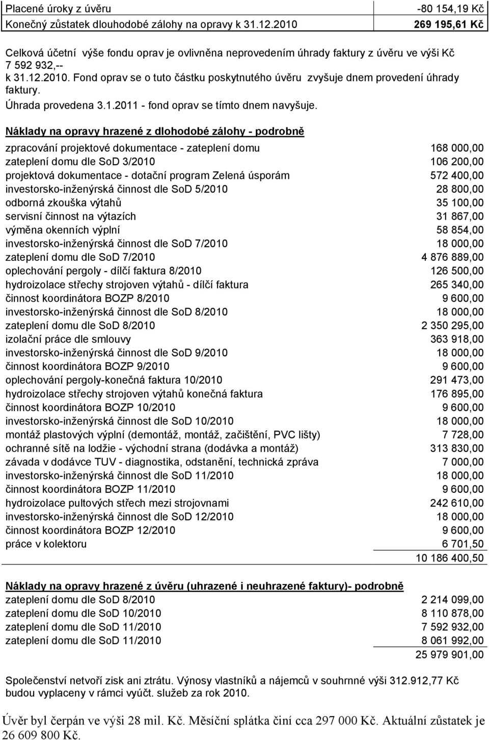 Úhrada provedena 3.1.2011 - fond oprav se tímto dnem navyšuje.