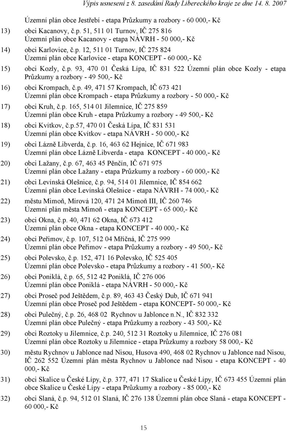 p. 165, 514 01 Jilemnice, IČ 275 859 Územní plán obce Kruh - etapa Průzkumy a rozbory - 49 500,- Kč 18) obci Kvítkov, č.p.57, 470 01 Česká Lípa, IČ 831 531 Územní plán obce Kvítkov - etapa NÁVRH - 50 000,- Kč 19) obci Lázně Libverda, č.