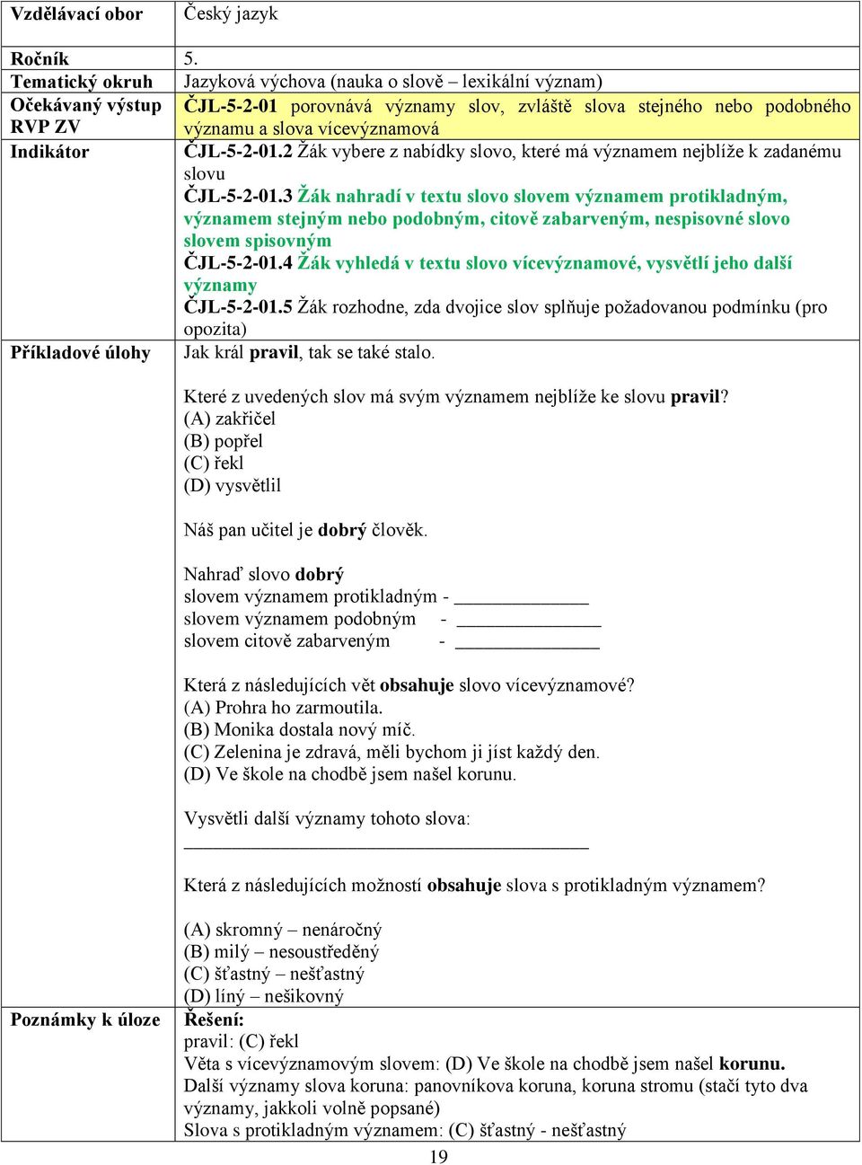 3 Žák nahradí v textu slovo slovem významem protikladným, významem stejným nebo podobným, citově zabarveným, nespisovné slovo slovem spisovným ČJL-5-2-01.