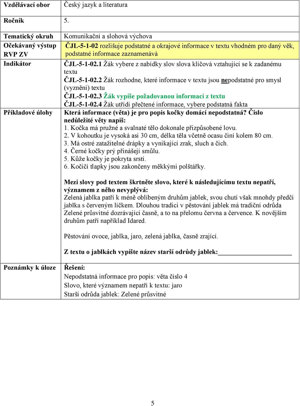 2 Žák rozhodne, které informace v textu jsou nepodstatné pro smysl (vyznění) textu ČJL-5-1-02.3 Žák vypíše požadovanou informaci z textu ČJL-5-1-02.