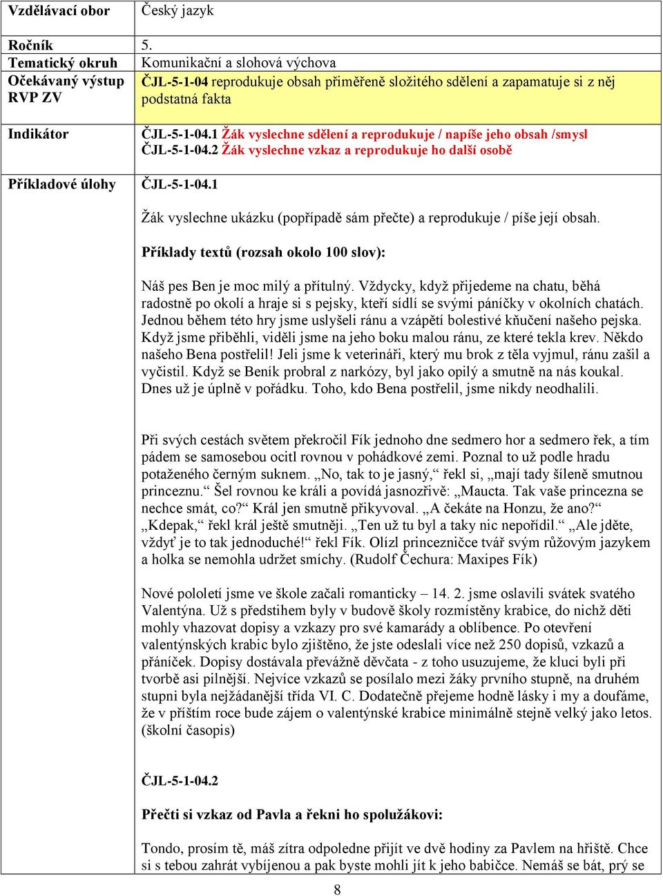 1 Žák vyslechne ukázku (popřípadě sám přečte) a reprodukuje / píše její obsah. Příklady textů (rozsah okolo 100 slov): Náš pes Ben je moc milý a přítulný.