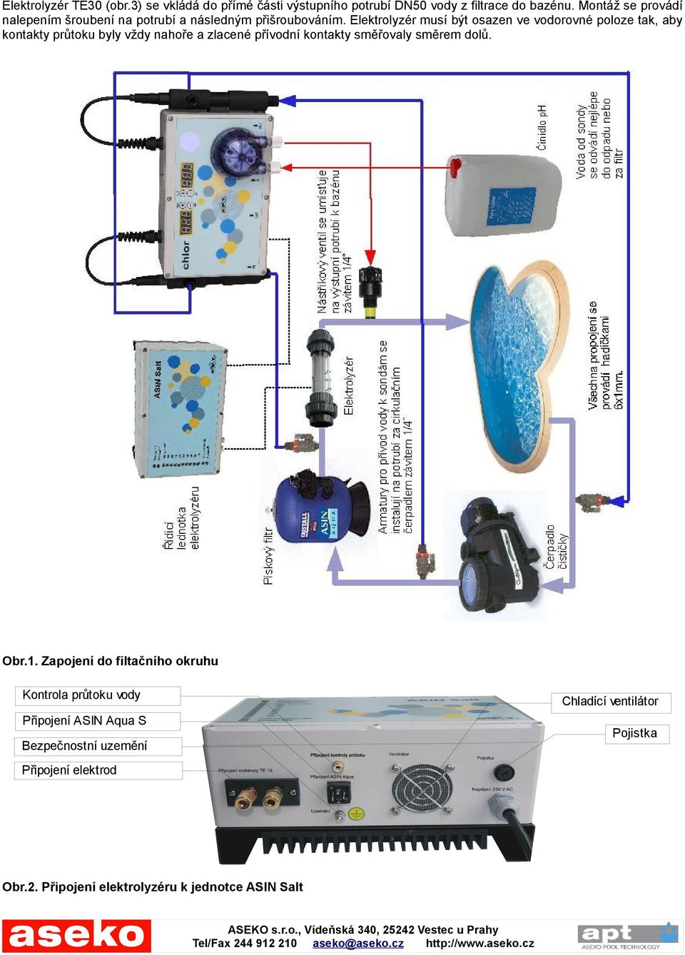 Elektrolyzér musí být osazen ve vodorovné poloze tak, aby kontakty průtoku byly vždy nahoře a zlacené přívodní kontakty směřovaly směrem dolů. Obr.1.