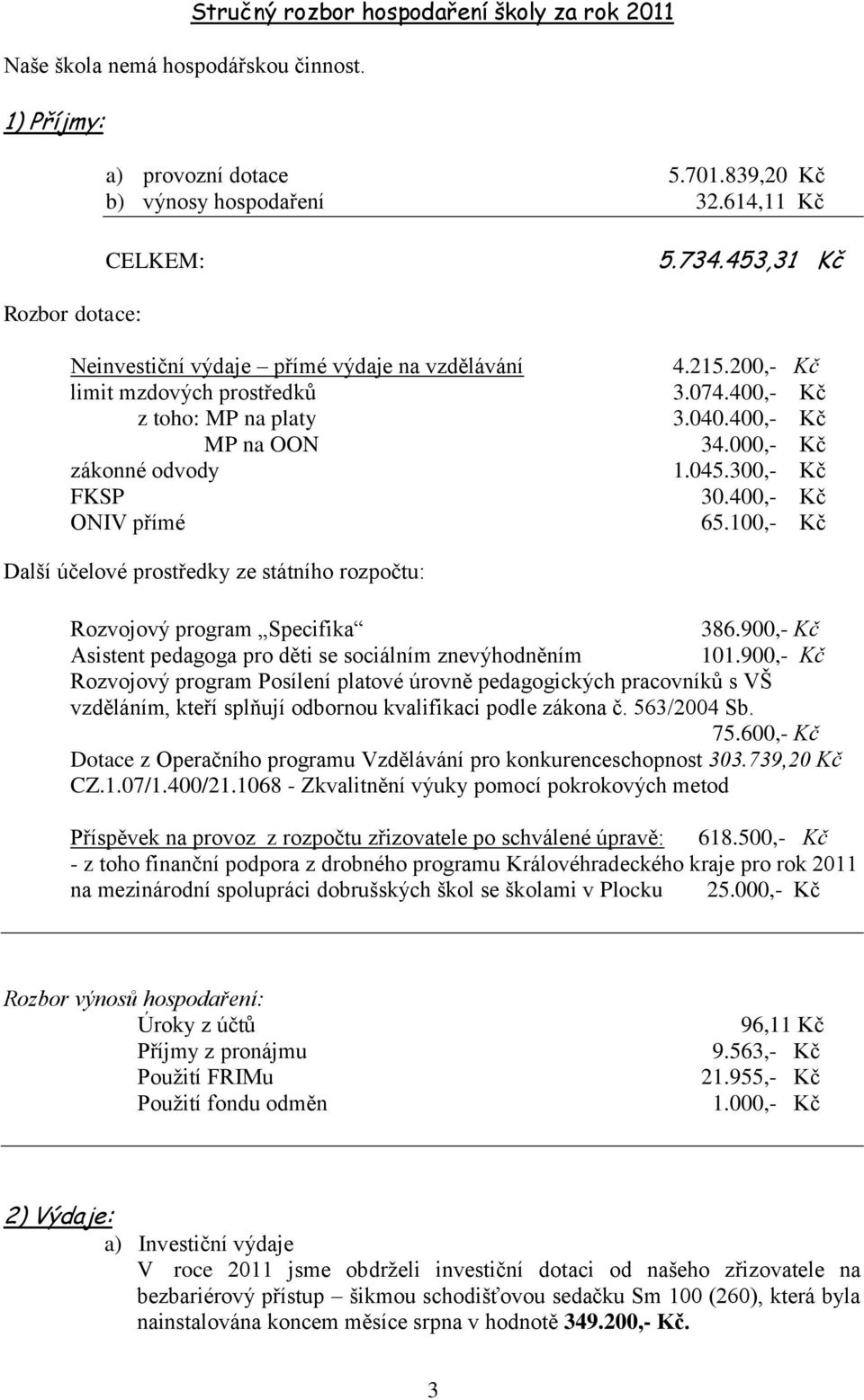 400,- Kč 34.000,- Kč 1.045.300,- Kč 30.400,- Kč 65.100,- Kč Další účelové prostředky ze státního rozpočtu: Rozvojový program Specifika 386.