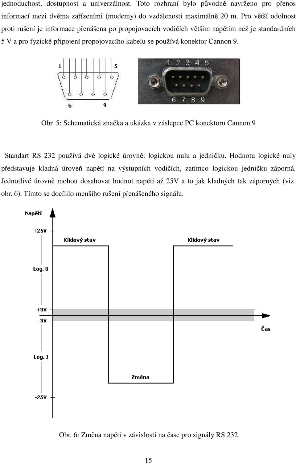 5: Schematická značka a ukázka v záslepce PC konektoru Cannon 9 Standart RS 232 používá dvě logické úrovně: logickou nulu a jedničku.