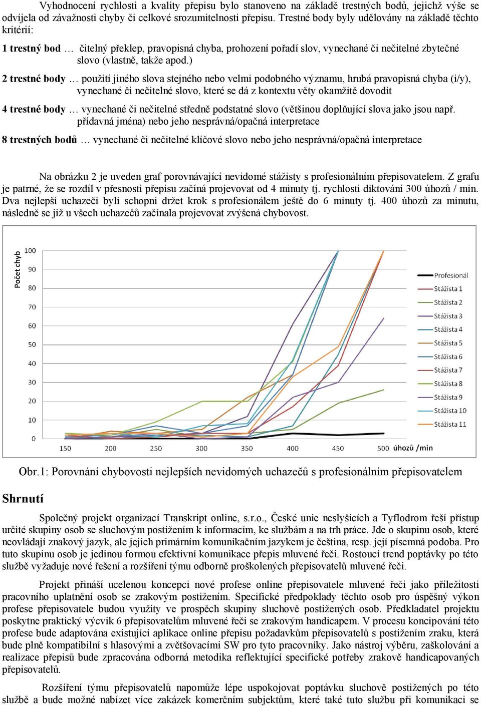 ) 2 trestné body použití jiného slova stejného nebo velmi podobného významu, hrubá pravopisná chyba (i/y), vynechané či nečitelné slovo, které se dá z kontextu věty okamžitě dovodit 4 trestné body