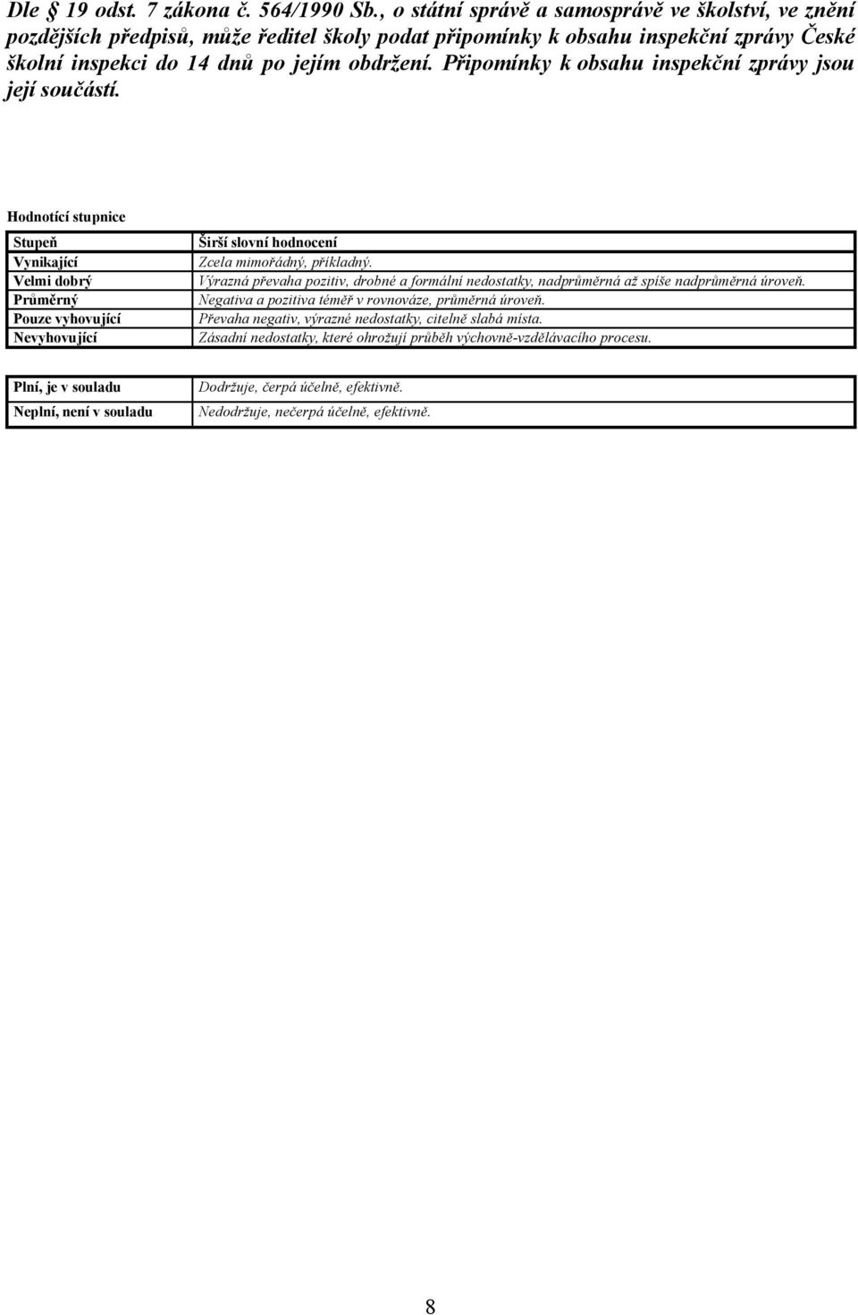 Připomínky k obsahu inspekční zprávy jsou její součástí. Hodnotící stupnice Stupeň Vynikající Velmi dobrý Průměrný Pouze vyhovující Nevyhovující Širší slovní hodnocení Zcela mimořádný, příkladný.