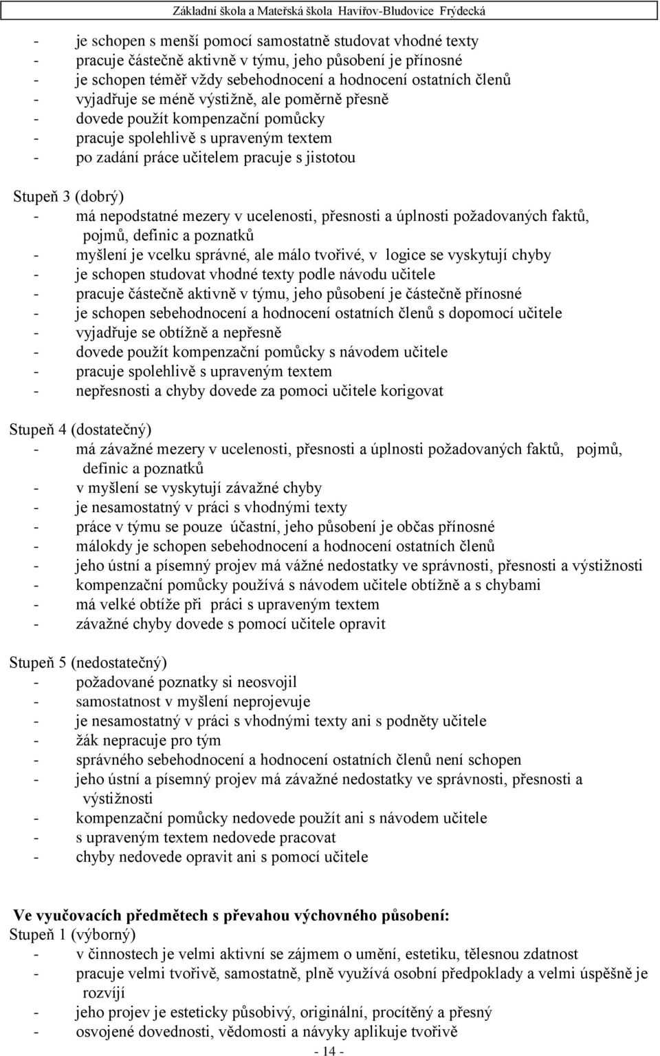 v ucelenosti, přesnosti a úplnosti poţadovaných faktů, pojmů, definic a poznatků - myšlení je vcelku správné, ale málo tvořivé, v logice se vyskytují chyby - je schopen studovat vhodné texty podle