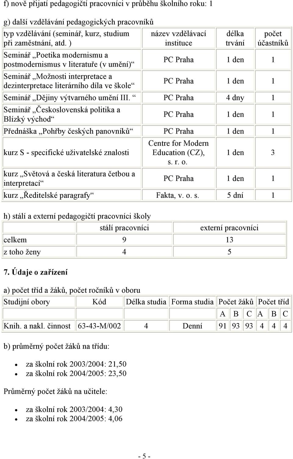 PC Praha 1 den 1 PC Praha 1 den 1 Seminář Dějiny výtvarného umění III.