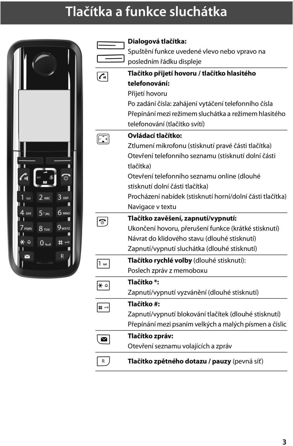 pravé části tlačítka) Otevření telefonního seznamu (stisknutí dolní části tlačítka) Otevření telefonního seznamu online (dlouhé stisknutí dolní části tlačítka) Procházení nabídek (stisknutí