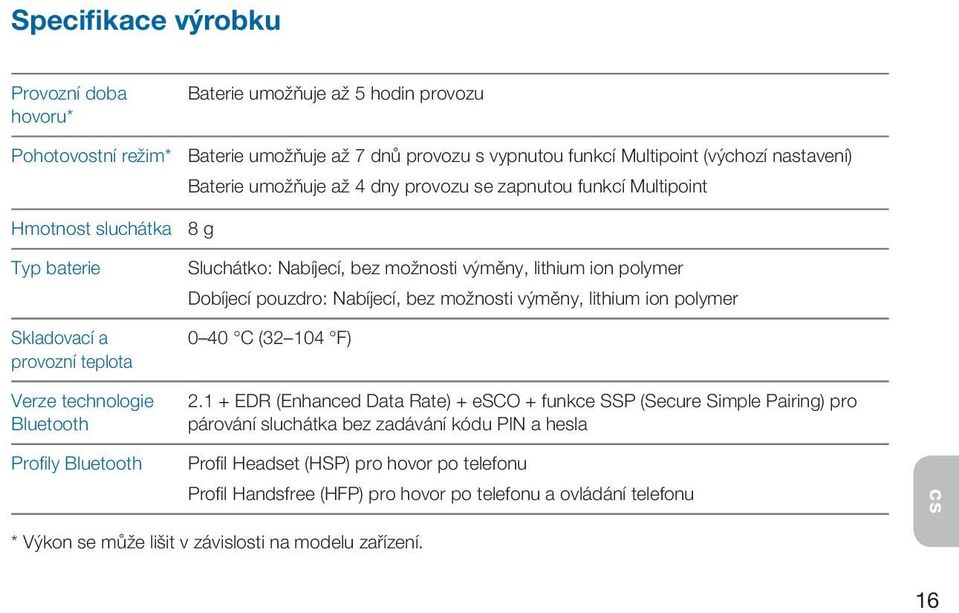 polymer Dobíjecí pouzdro: Nabíjecí, bez možnosti výměny, lithium ion polymer 0 40 C (32 104 F) 2.