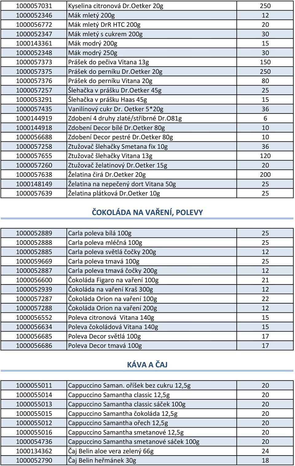 pečiva Vitana 13g 150 1000057375 Prášek do perníku Dr.Oetker 20g 250 1000057376 Prášek do perníku Vitana 20g 80 1000057257 Šlehačka v prášku Dr.