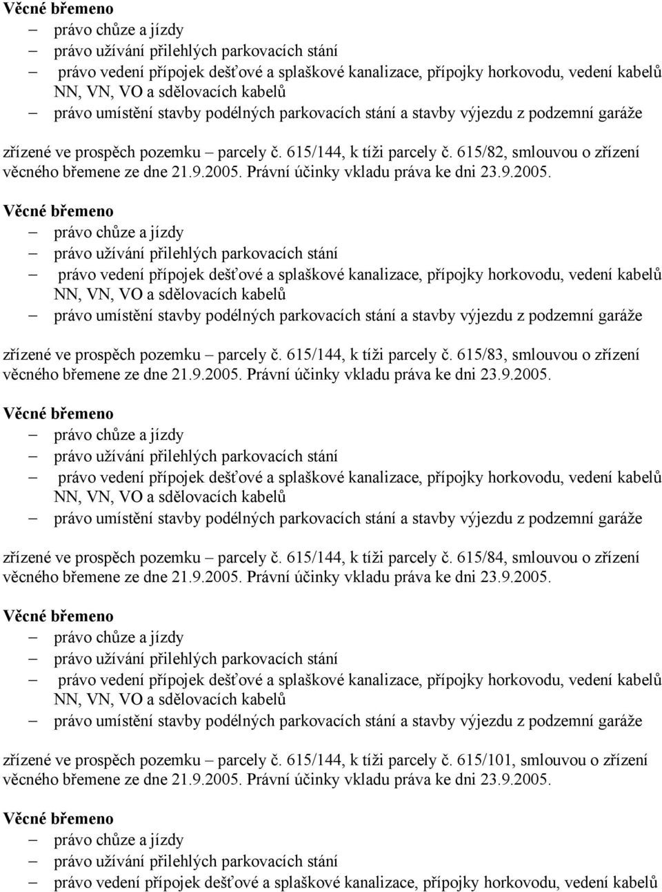 věcného  615/101, smlouvou o zřízení věcného