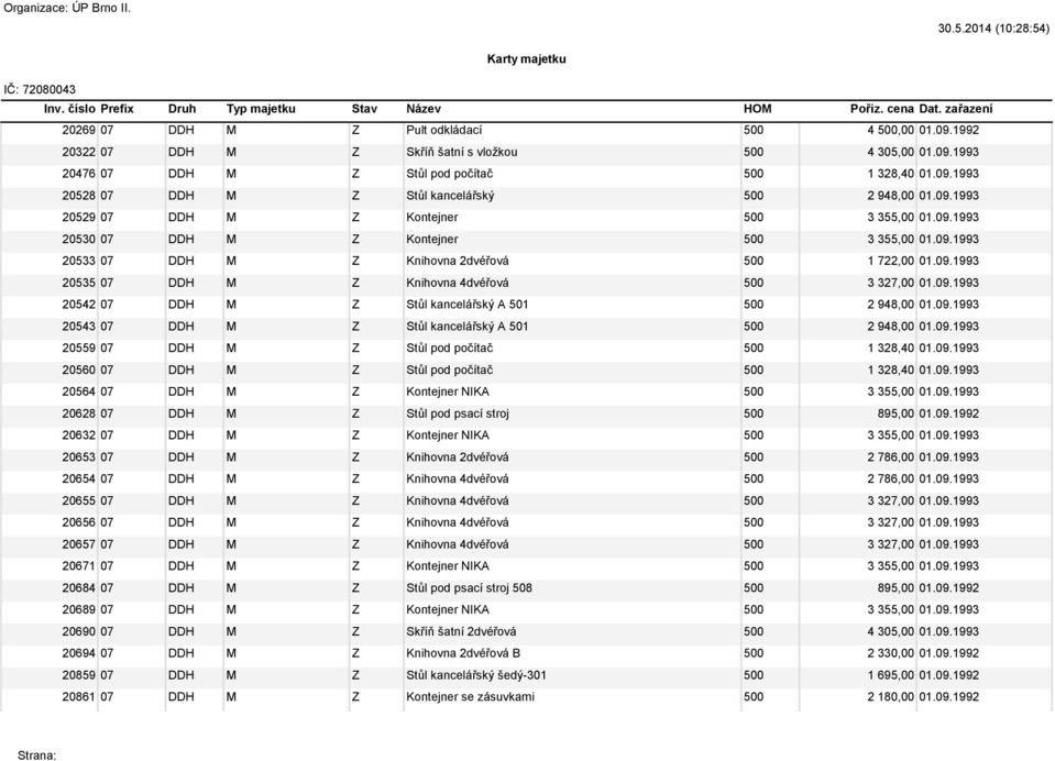 09.1993 20535 07 DDH M Z Knihovna 4dvéřová 500 3 327,00 01.09.1993 20542 07 DDH M Z Stůl kancelářský A 501 500 2 948,00 01.09.1993 20543 07 DDH M Z Stůl kancelářský A 501 500 2 948,00 01.09.1993 20559 07 DDH M Z Stůl pod počítač 500 1 328,40 01.