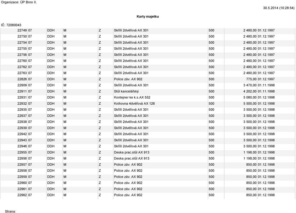 12.1997 22826 07 DDH M Z Police záv. AX 902 500 775,00 01.12.1997 22909 07 DDH M Z Skříň 2dvéřová AX 301 500 3 470,00 01.11.1998 22911 07 DDH M Z Stůl kancelářský 500 4 202,00 01.11.1998 22931 07 DDH M Z Kontejner ke k.