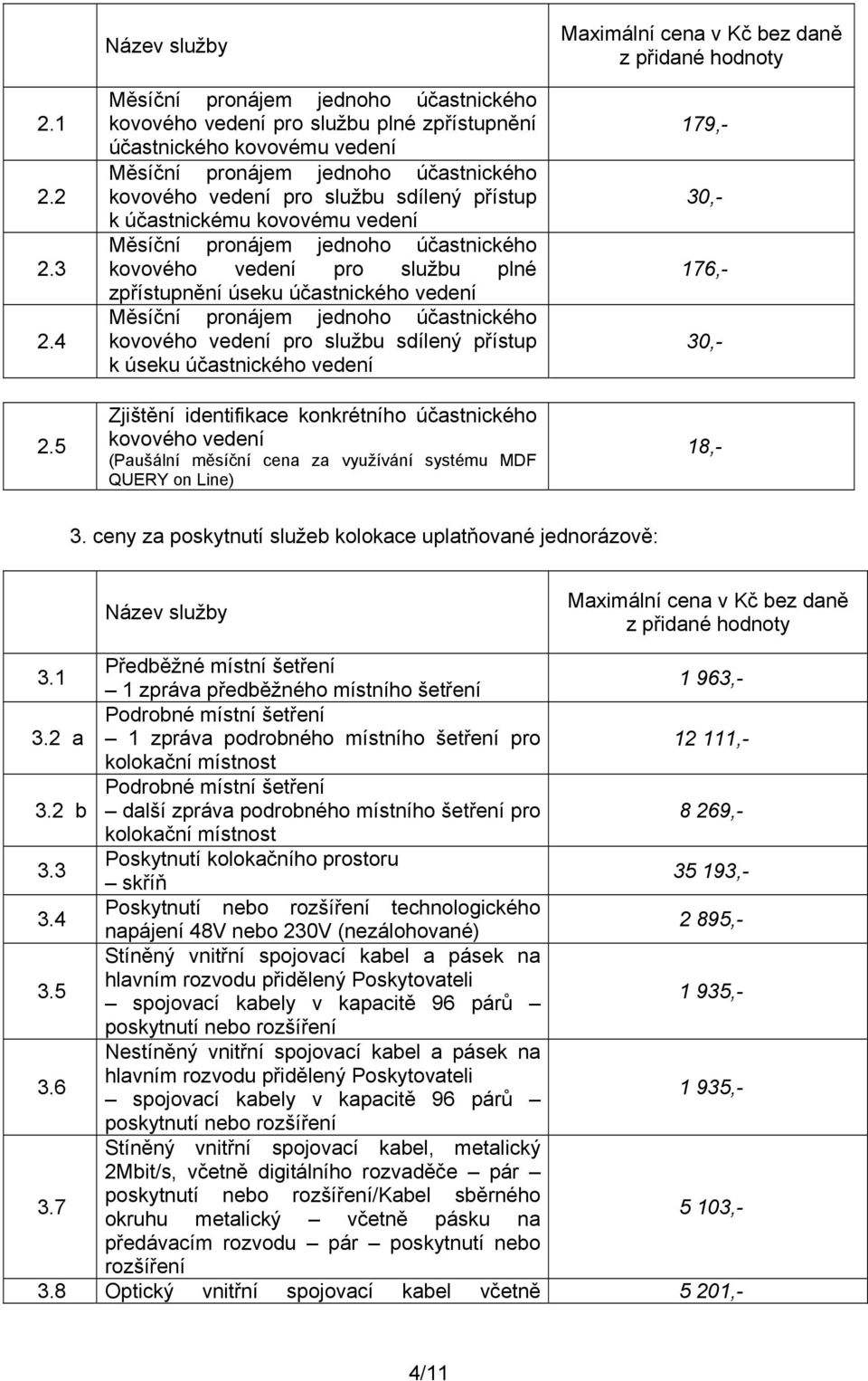 přístup k účastnickému kovovému vedení Měsíční pronájem jednoho účastnického kovového vedení pro službu plné zpřístupnění úseku účastnického vedení Měsíční pronájem jednoho účastnického kovového