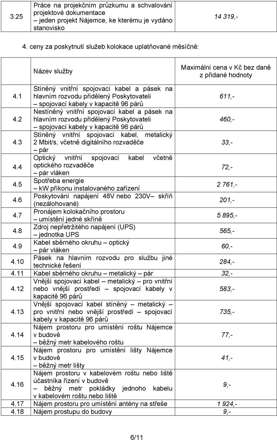 1 Stíněný vnitřní spojovací kabel a pásek na hlavním rozvodu přidělený Poskytovateli 611,- spojovací kabely v kapacitě 96 párů 4.