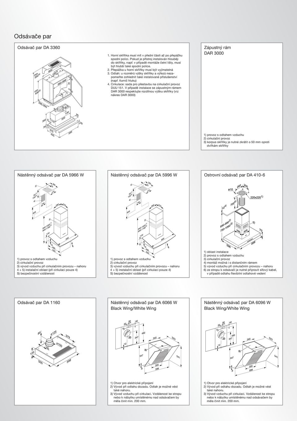 Odtah: u rozměrů výšky skříňky a výřezů neza - pomeňte zohlednit také instalované příslušenství (např. tlumič hluku) 4. Cirkulace: sada pro přestavbu na cirkulační provoz DUU 151.