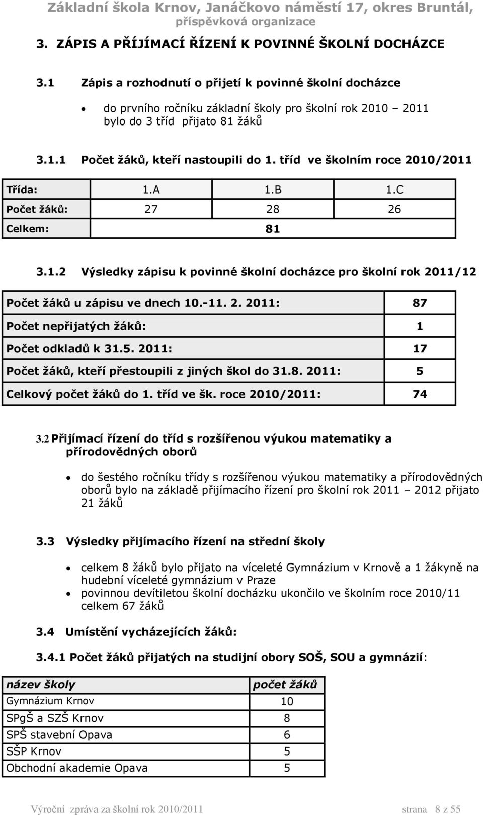 tříd ve školním roce 2010/2011 Třída: 1.A 1.B 1.C Počet žáků: 27 28 26 Celkem: 81 3.1.2 Výsledky zápisu k povinné školní docházce pro školní rok 2011/12 Počet žáků u zápisu ve dnech 10.-11. 2. 2011: 87 Počet nepřijatých žáků: 1 Počet odkladů k 31.