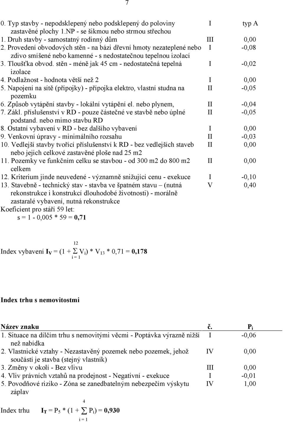 stěn - méně jak 45 cm - nedostatečná tepelná I -0,02 izolace 4. Podlažnost - hodnota větší než 2 I 0,00 5. Napojení na sítě (přípojky) - přípojka elektro, vlastní studna na II -0,05 pozemku 6.