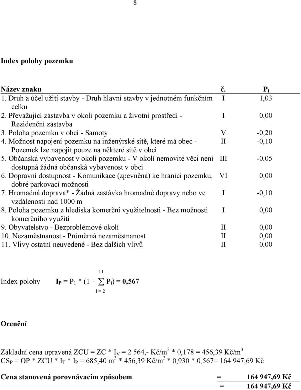 Možnost napojení pozemku na inženýrské sítě, které má obec - II -0,10 Pozemek lze napojit pouze na některé sítě v obci 5.