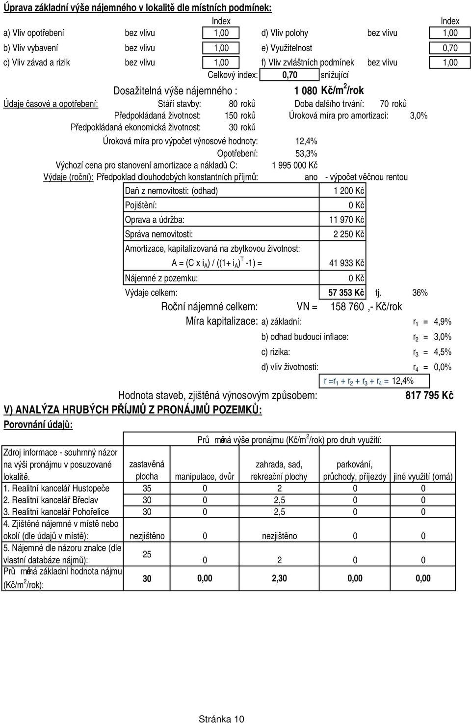 edpokládaná životnost: 15 rok Úroková míra pro amortizaci: 3,% edpokládaná ekonomická životnost: 3 rok Úroková míra pro výpo et výnosové hodnoty: 12,4% Opot ebení: 53,3% Výchozí cena pro stanovení