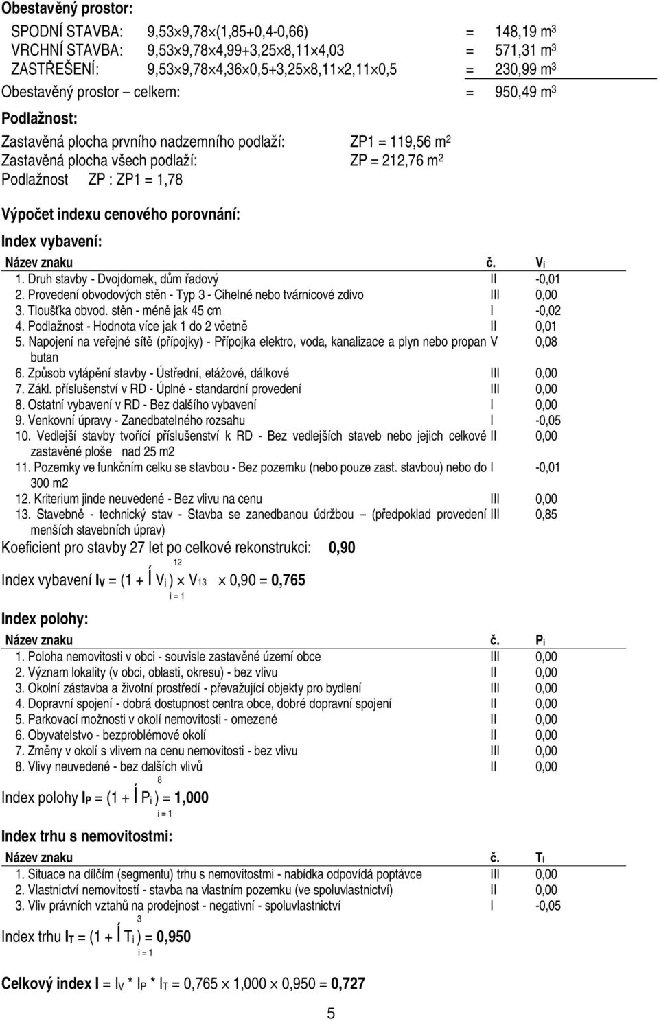 cenového porovnání: Index vybavení: Název znaku. Vi 1. Druh stavby - Dvojdomek, d m adový II -,1 2. Provedení obvodových st n - Typ 3 - Cihelné nebo tvárnicové zdivo III, 3. Tlouš ka obvod.