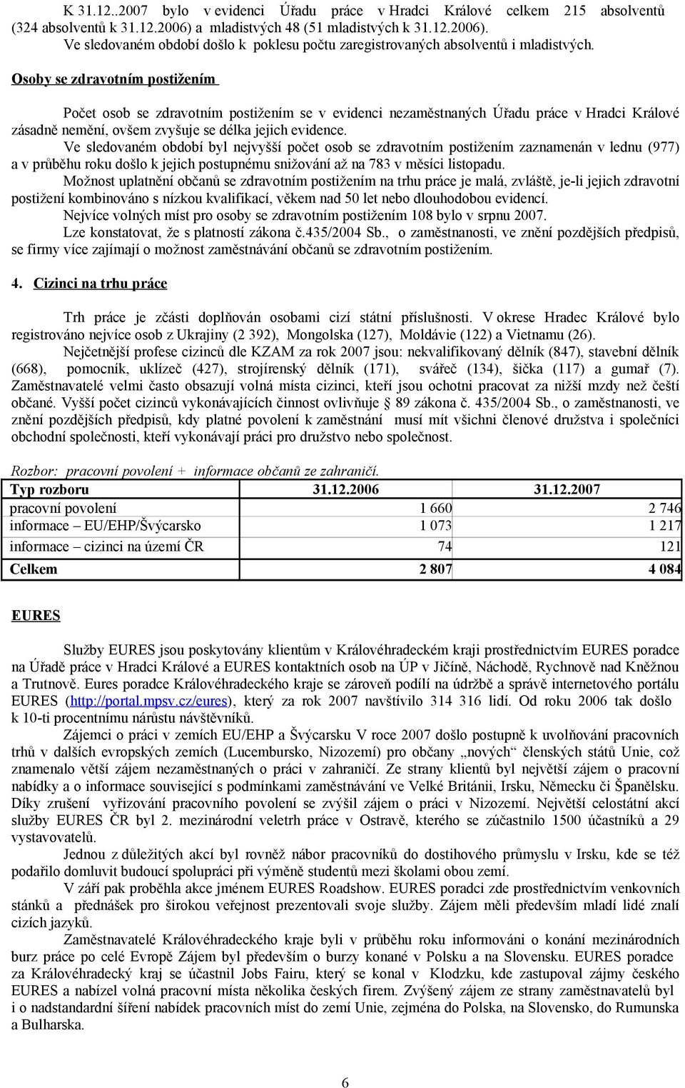 Ve sledovaném období byl nejvyšší počet osob se zdravotním postižením zaznamenán v lednu (977) a v průběhu roku došlo k jejich postupnému snižování až na 783 v měsíci listopadu.