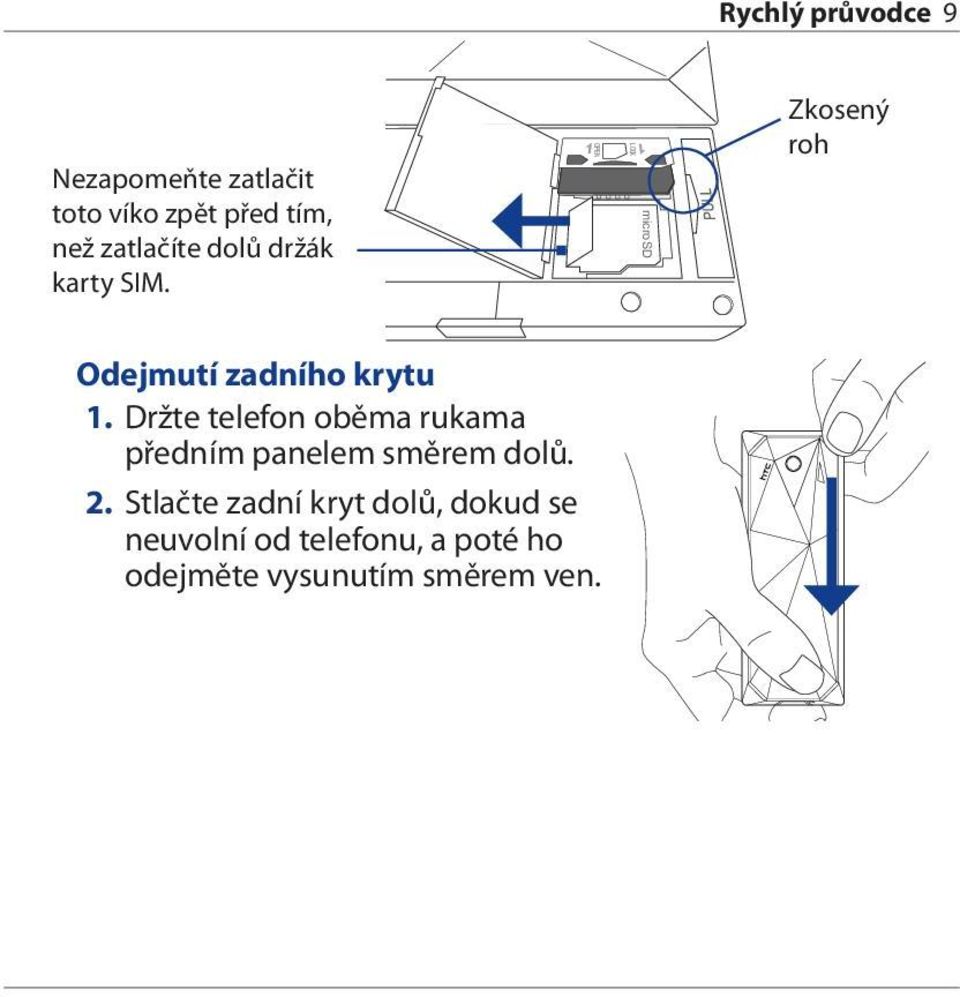 OPEN LOCK Zkosený roh Odejmutí zadního krytu 1.