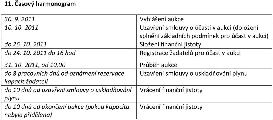 2011 Složení finanční jistoty do 24. 10.