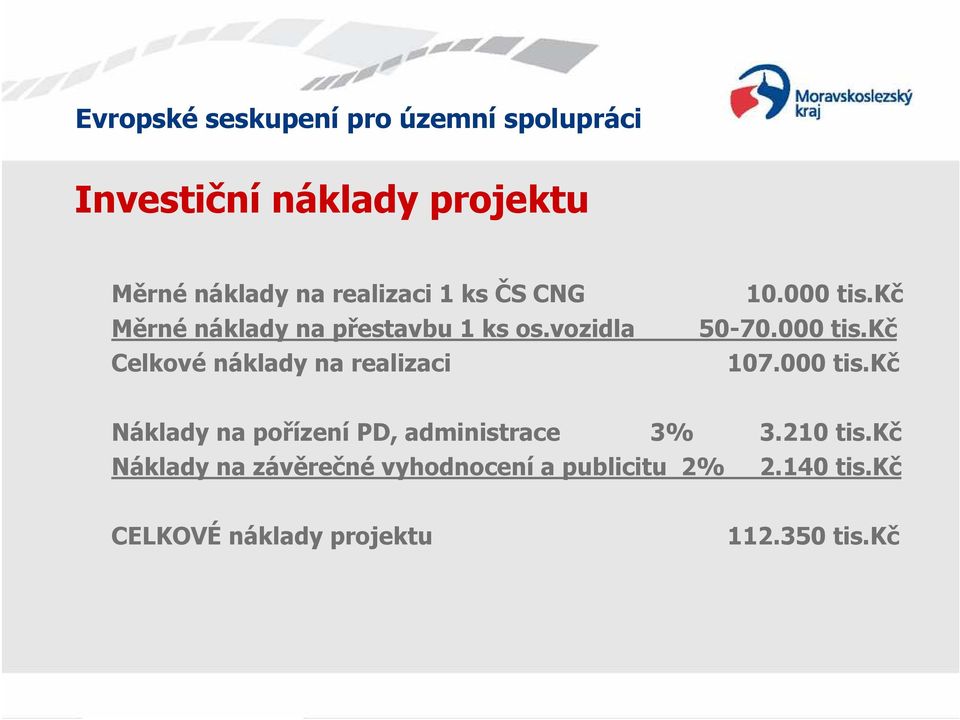 000 tis.kč Náklady na pořízení PD, administrace 3% 3.210 tis.