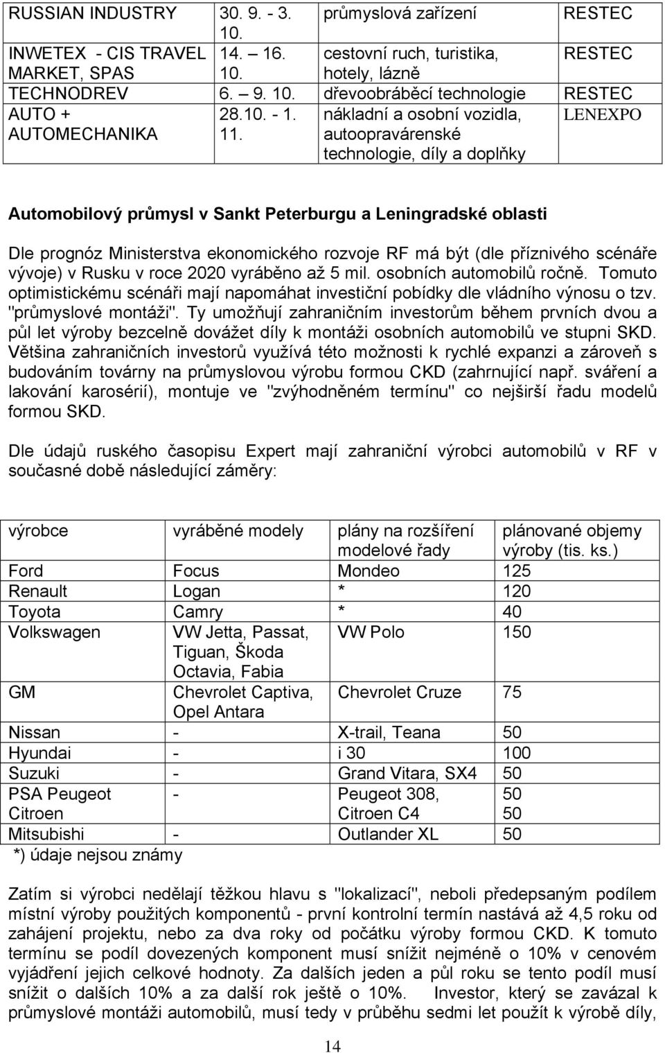 nákladní a osobní vozidla, autoopravárenské technologie, díly a doplňky LENEXPO Automobilový průmysl v Sankt Peterburgu a Leningradské oblasti Dle prognóz Ministerstva ekonomického rozvoje RF má být