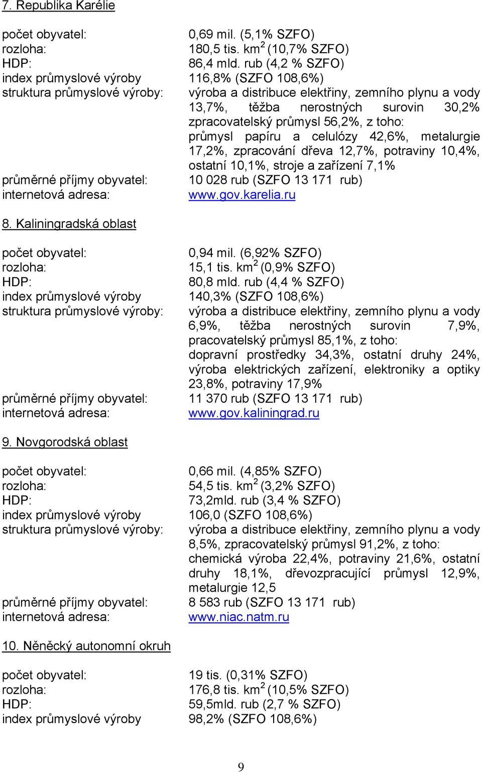 dřeva 12,7%, potraviny 10,4%, ostatní 10,1%, stroje a zařízení 7,1% průměrné příjmy obyvatel: 10 028 rub (SZFO 13 171 rub) www.gov.karelia.ru 8. Kaliningradská oblast 0,94 mil. (6,92% SZFO) 15,1 tis.