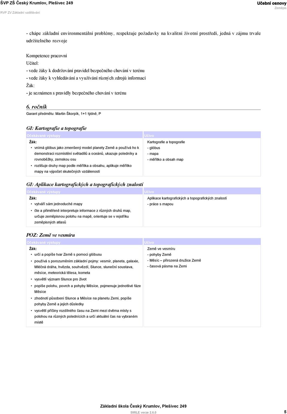 ročník Garant předmětu: Martin Škorpík, 1+1 týdně, P GI: Kartografie a topografie vnímá glóbus jako zmenšený model planety Země a používá ho k demonstraci rozmístění světadílů a oceánů, ukazuje