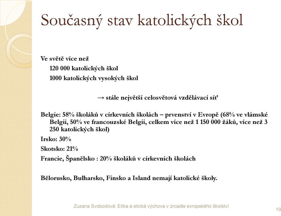 Belgii, 50% ve francouzské Belgii, celkem více než 1 150 000 žáků, více než 3 250 katolických škol) Irsko: 30%