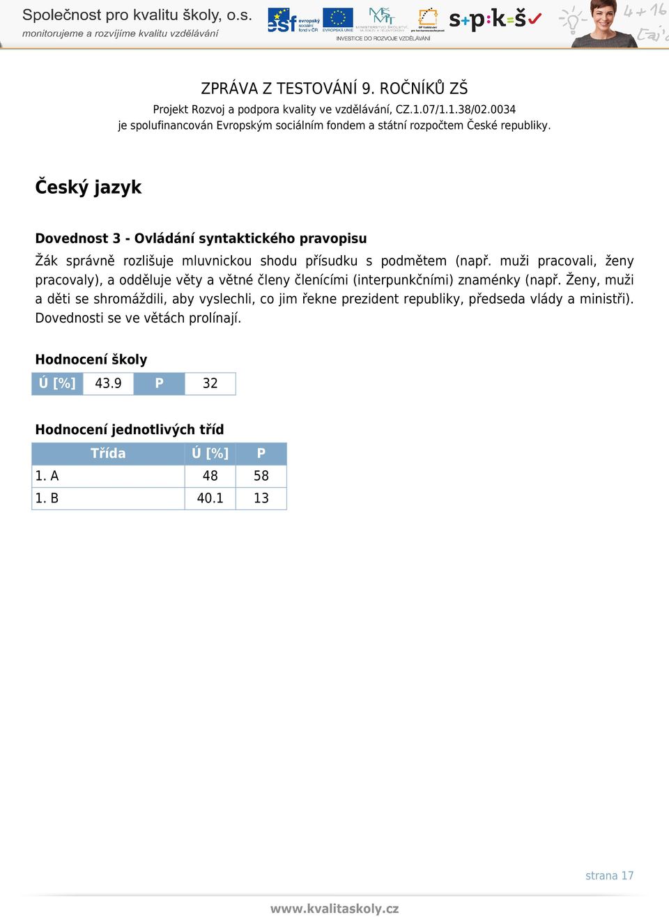 muži pracovali, ženy pracovaly), a odděluje věty a větné členy členícími (interpunkčními) znaménky (např.