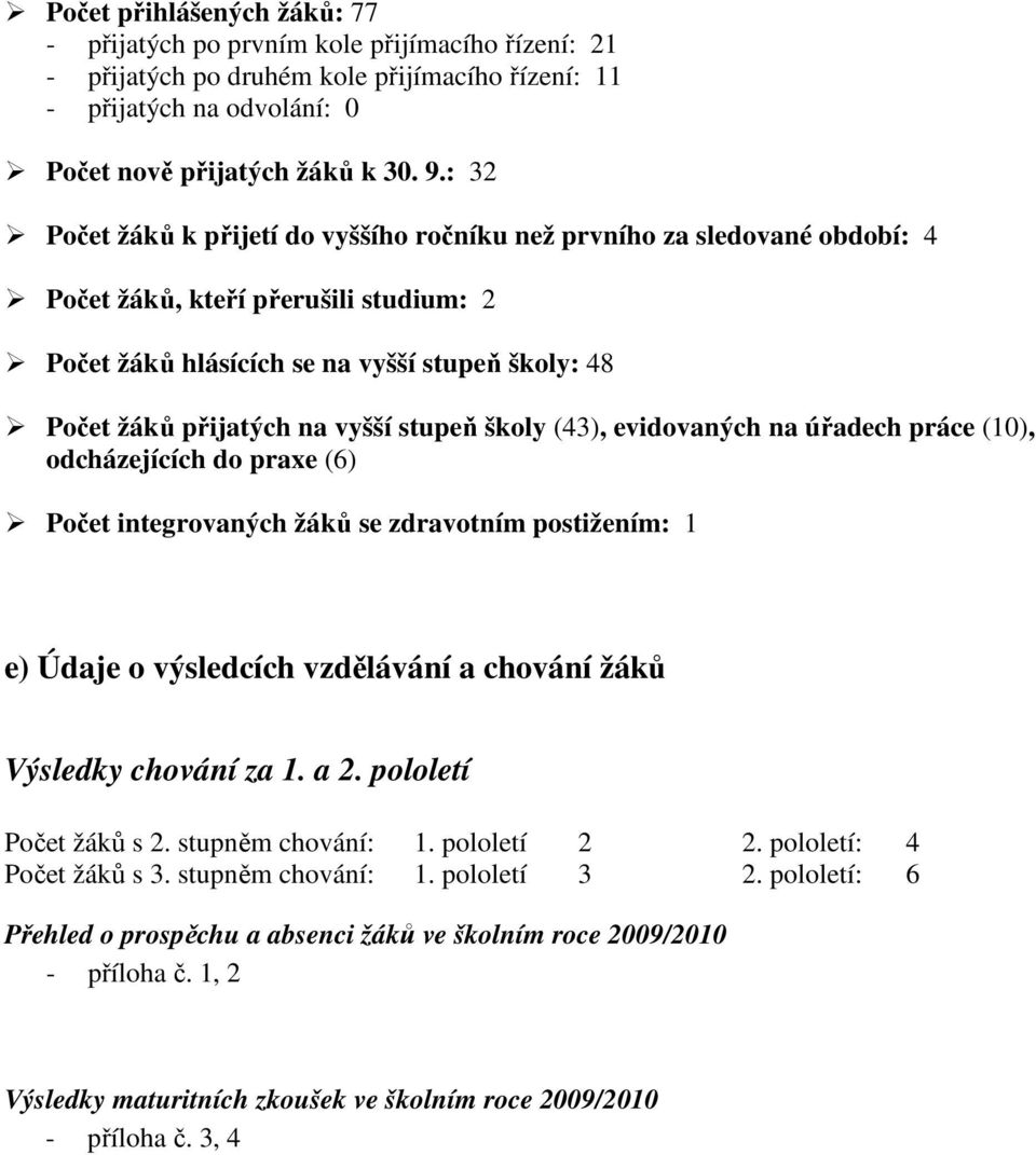 stupeň školy (43), evidovaných na úřadech práce (10), odcházejících do praxe (6) Počet integrovaných žáků se zdravotním postižením: 1 e) Údaje o výsledcích vzdělávání a chování žáků Výsledky chování