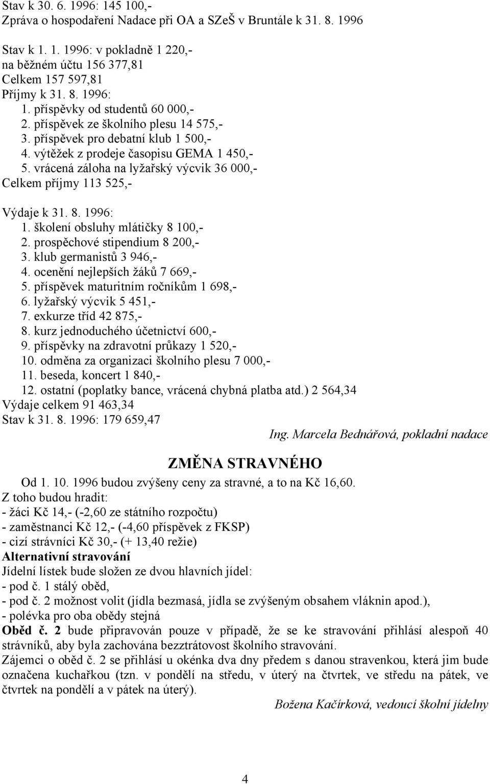 8. 1996: 1. školení obsluhy mlátičky 8 100,- 2. prospěchové stipendium 8 200,- 3. klub germanistů 3 946,- 4. ocenění nejlepších žáků 7 669,- 5. příspěvek maturitním ročníkům 1 698,- 6.