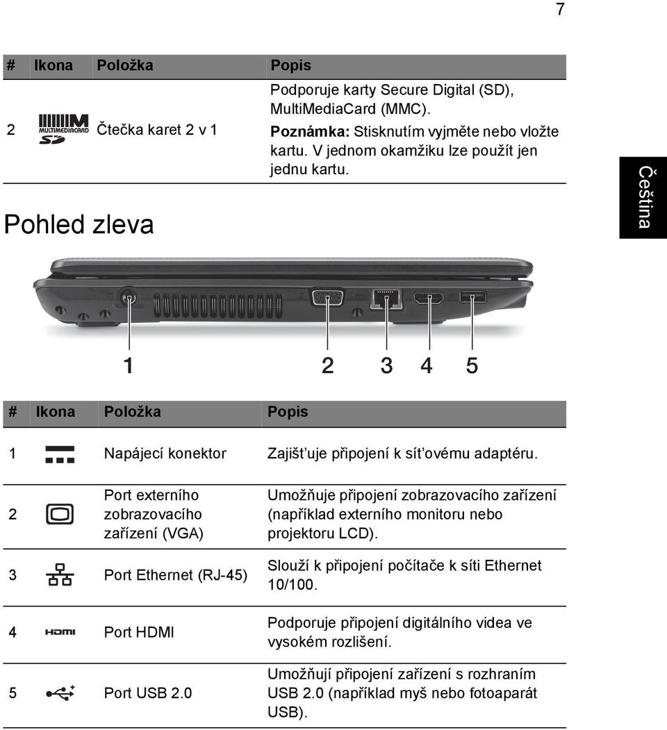 2 Port externího zobrazovacího zařízení (VGA) Umožňuje připojení zobrazovacího zařízení (například externího monitoru nebo projektoru LCD).