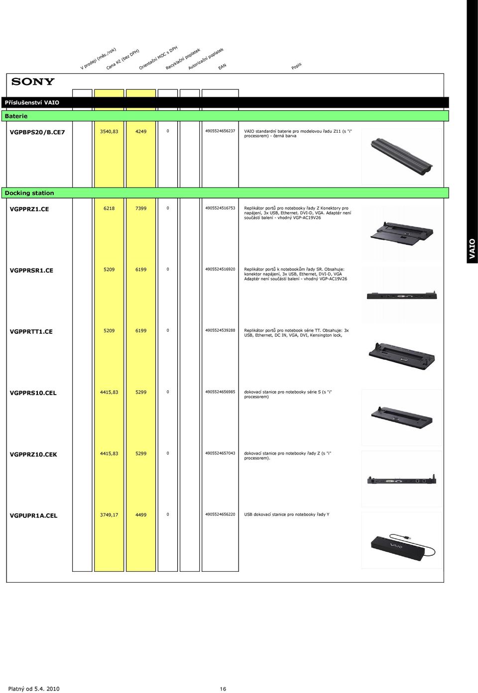 CE 5209 6199 0 4905524516920 Replikátor portů k notebookům řady SR. Obsahuje: konektor napájení, 3x USB, Ethernet, DVI-D, VGA Adaptér není součástí balení - vhodný VGP-AC19V26 VGPPRTT1.