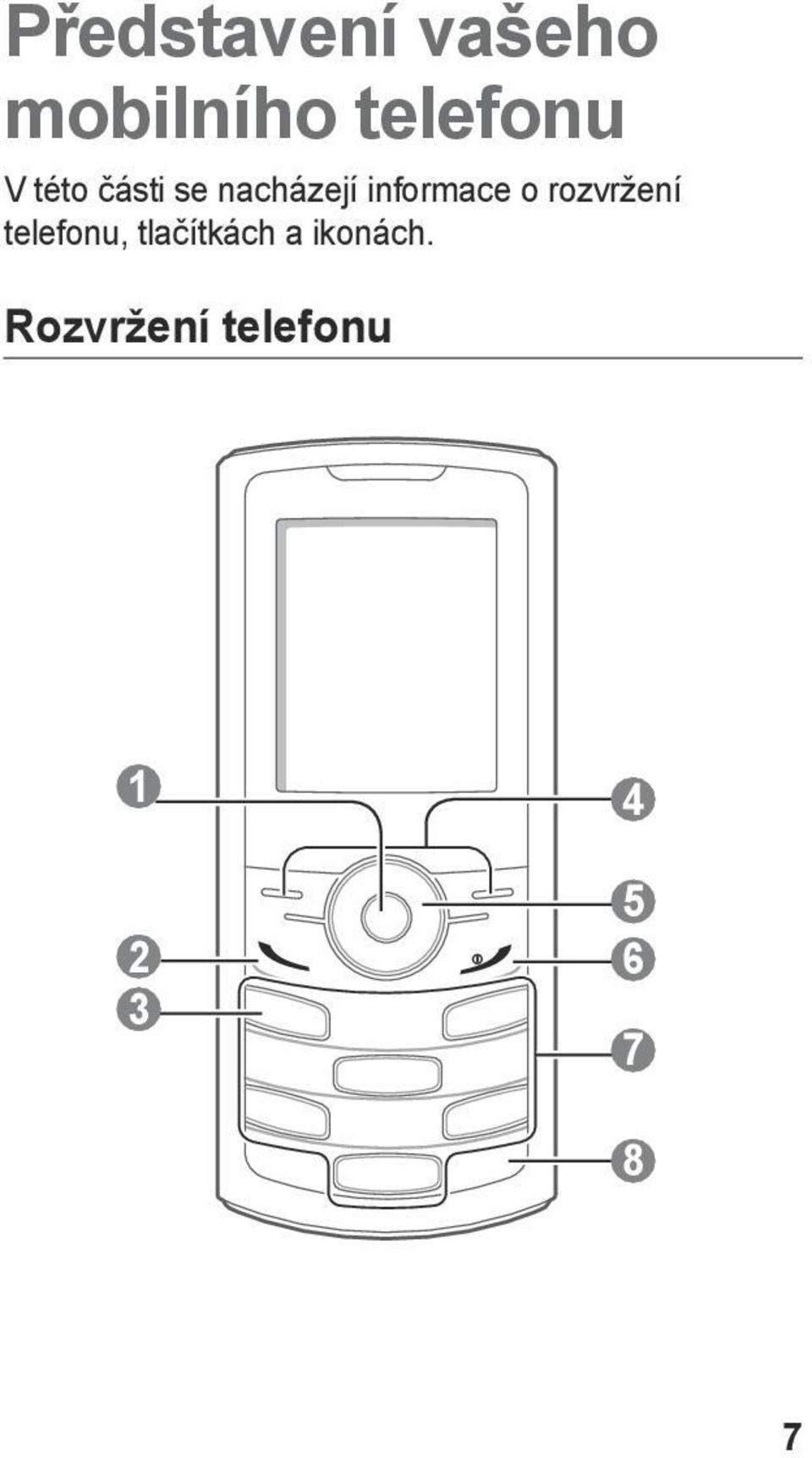 rozvržení telefonu, tlačítkách a