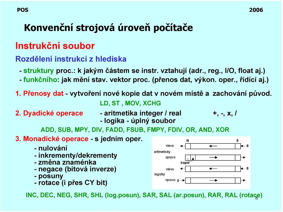 Dyadické operace - aritmetika integer / real +, -, x, / - logika - úplný soubor ADD, SUB, MPY, DIV, FADD, FSUB, FMPY, FDIV, OR, AND, XOR 3. Monadické operace - s jedním oper.