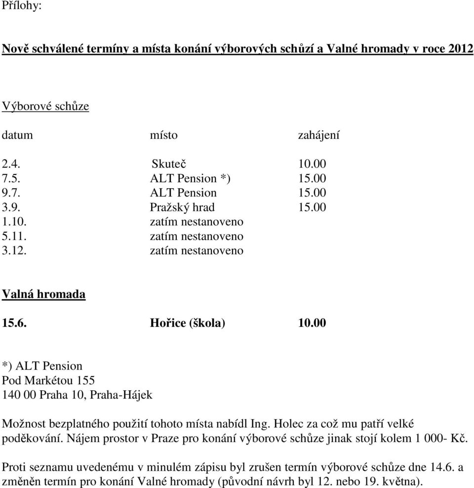 00 *) ALT Pension Pod Markétou 155 140 00 Praha 10, Praha-Hájek Možnost bezplatného použití tohoto místa nabídl Ing. Holec za což mu patří velké poděkování.