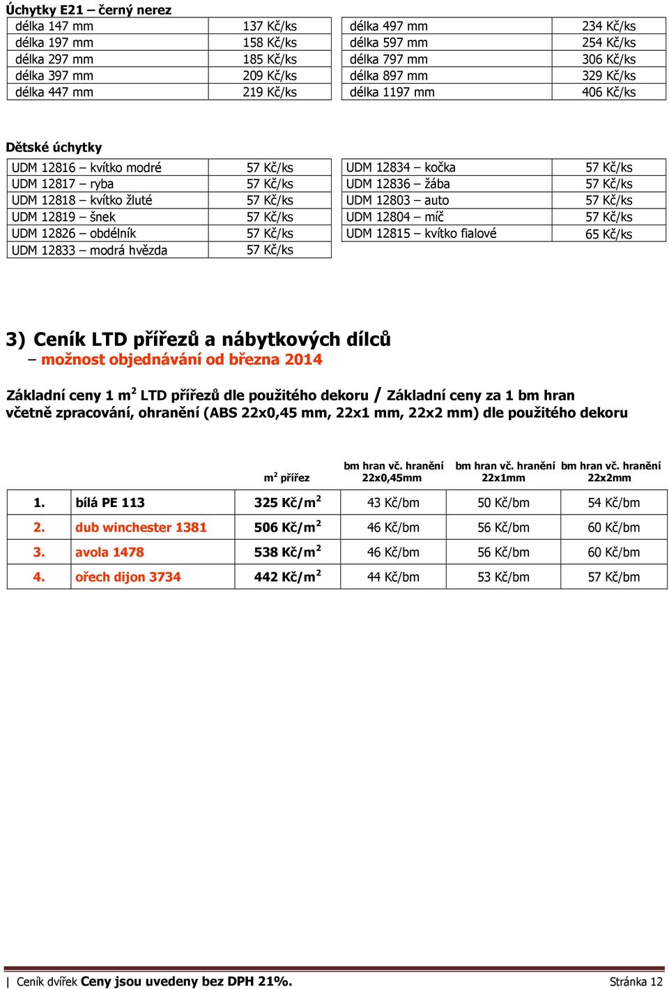 57 Kč/ks UDM 12803 auto 57 Kč/ks UDM 12819 šnek 57 Kč/ks UDM 12804 míč 57 Kč/ks UDM 12826 obdélník 57 Kč/ks UDM 12815 kvítko fialové 65 Kč/ks UDM 12833 modrá hvězda 57 Kč/ks 3) Ceník LTD přířezů a