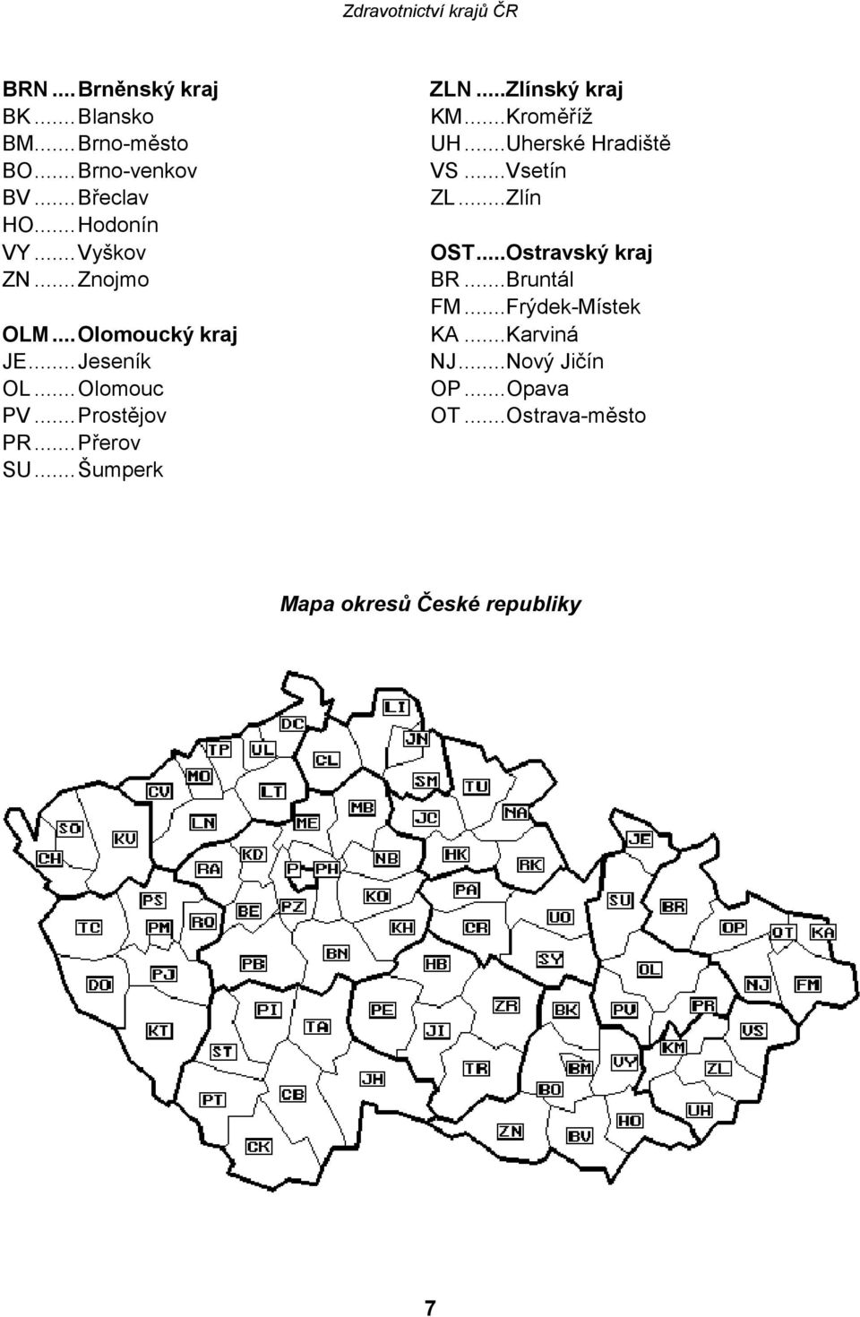 ..Šumperk ZLN...Zlínský kraj KM...Kroměříž UH...Uherské Hradiště VS...Vsetín ZL...Zlín OST...Ostravský kraj BR.