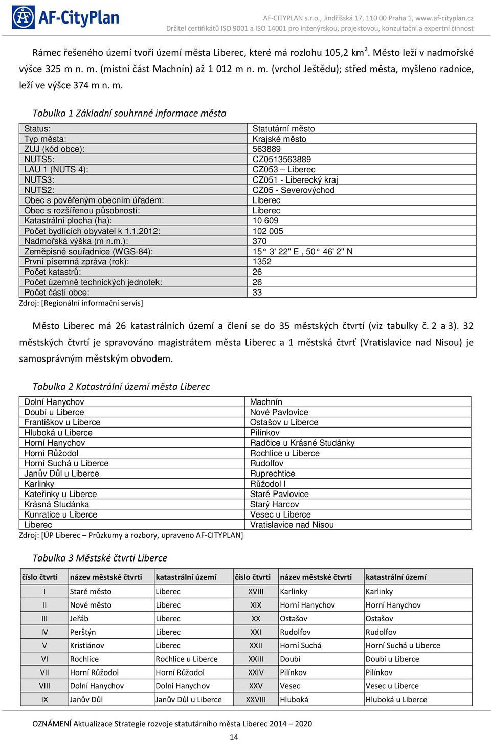 NUTS2: CZ05 - Severovýchod Obec s pověřeným obecním úřadem: Liberec Obec s rozšířenou působností: Liberec Katastrální plocha (ha): 10 609 Počet bydlících obyvatel k 1.1.2012: 102 005 Nadmořská výška (m n.